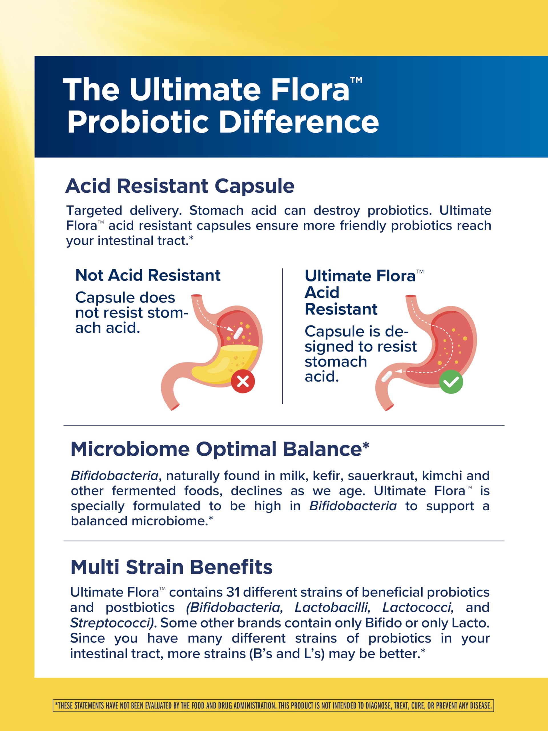 Renew Life Ultimate Flora Probiotic 65 Billion CFU packaging