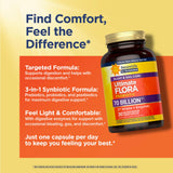 Renew Life Ultimate Flora Probiotic 70 Billion CFU capsule close-up