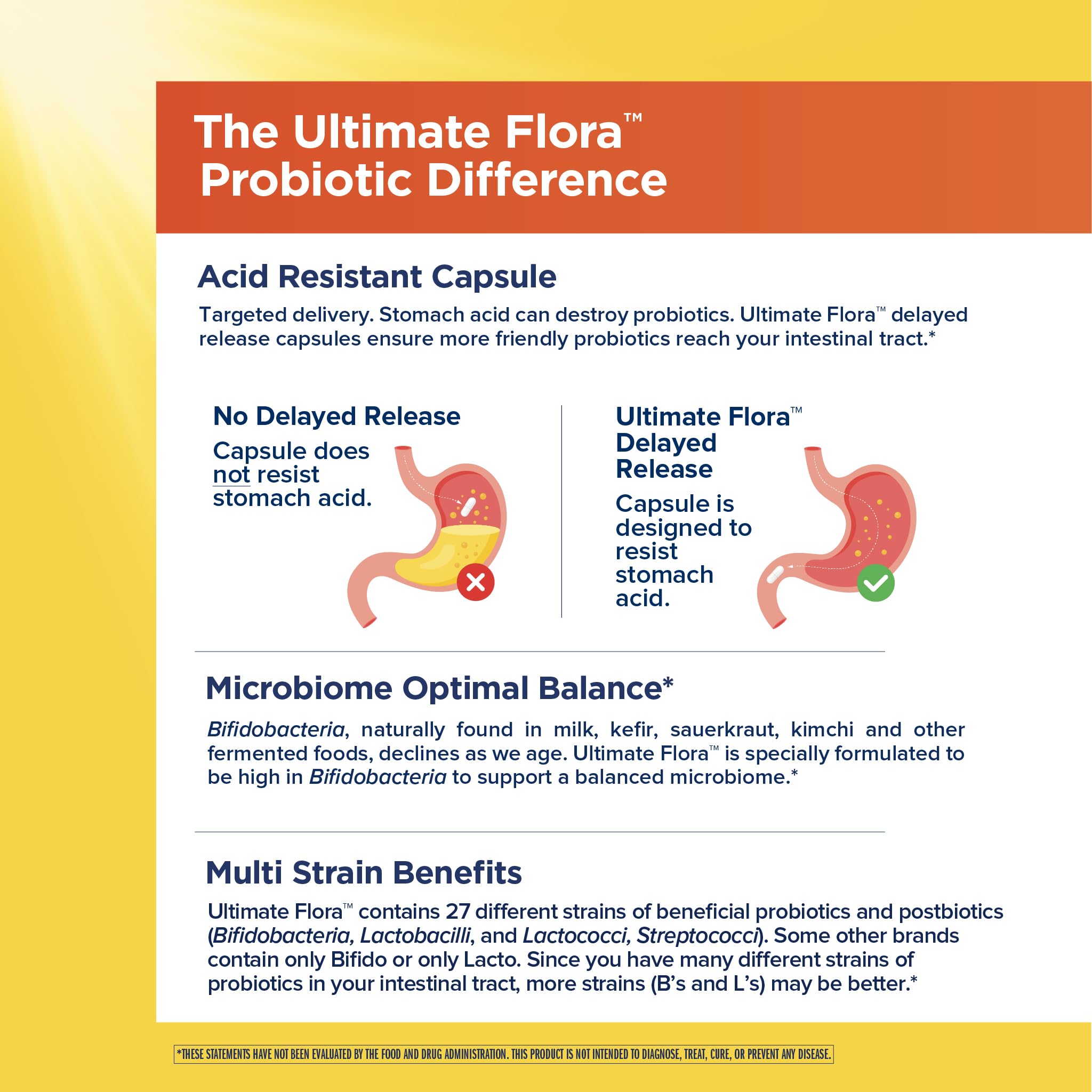 Renew Life Ultimate Flora Probiotic 70 Billion CFU side view