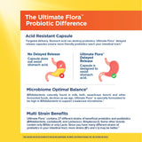 Renew Life Ultimate Flora Probiotic 70 Billion CFU side view