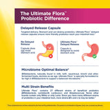 Renew Life Ultimate Flora Women’s Daily Probiotic 90 Billion CFU packaging