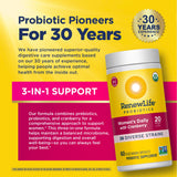 Renew Life Women's Daily Probiotic + Prebiotics 60 CT on a kitchen counter