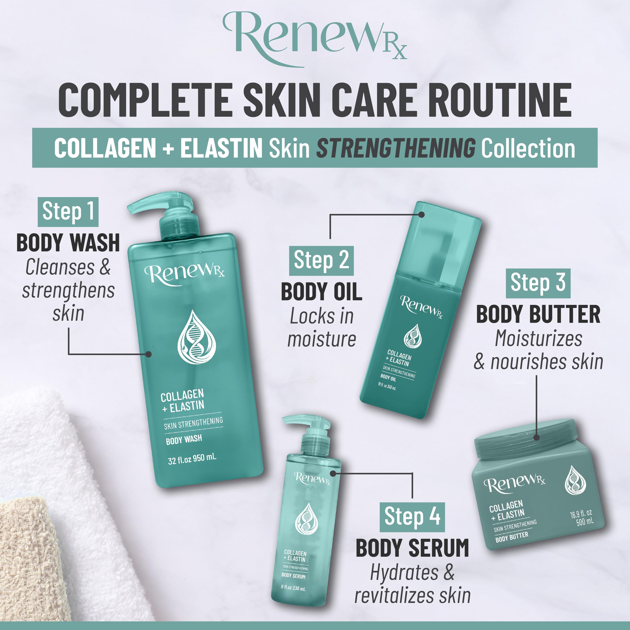 RENEW RX Collagen Serum lifestyle scene with beauty products