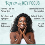 RENEW RX Collagen Serum texture close-up on hand