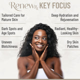 RENEW RX Hyaluronic Acid + Niacinamide Serum bottle with dropper