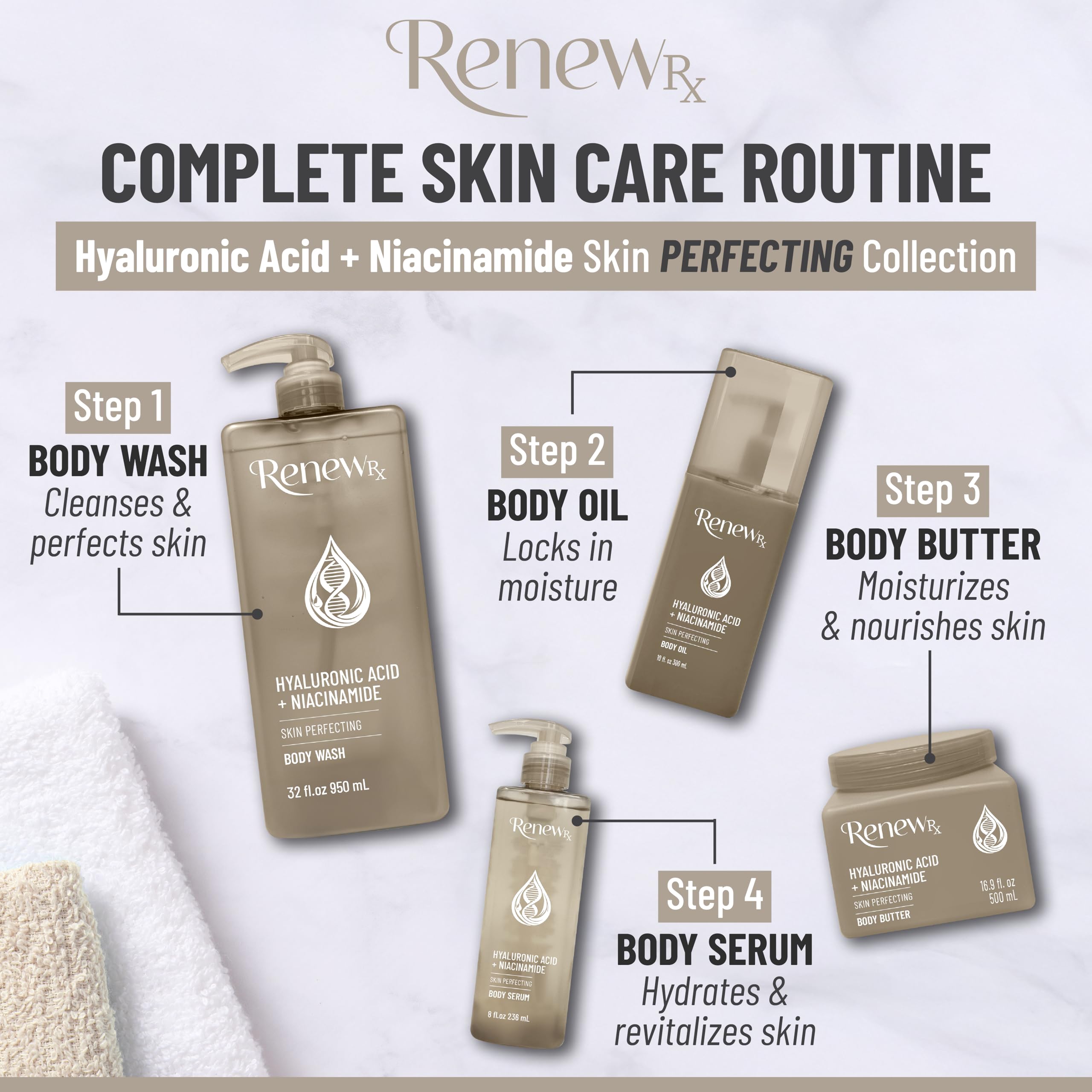 RENEW RX Hyaluronic Acid + Niacinamide Serum ingredients list