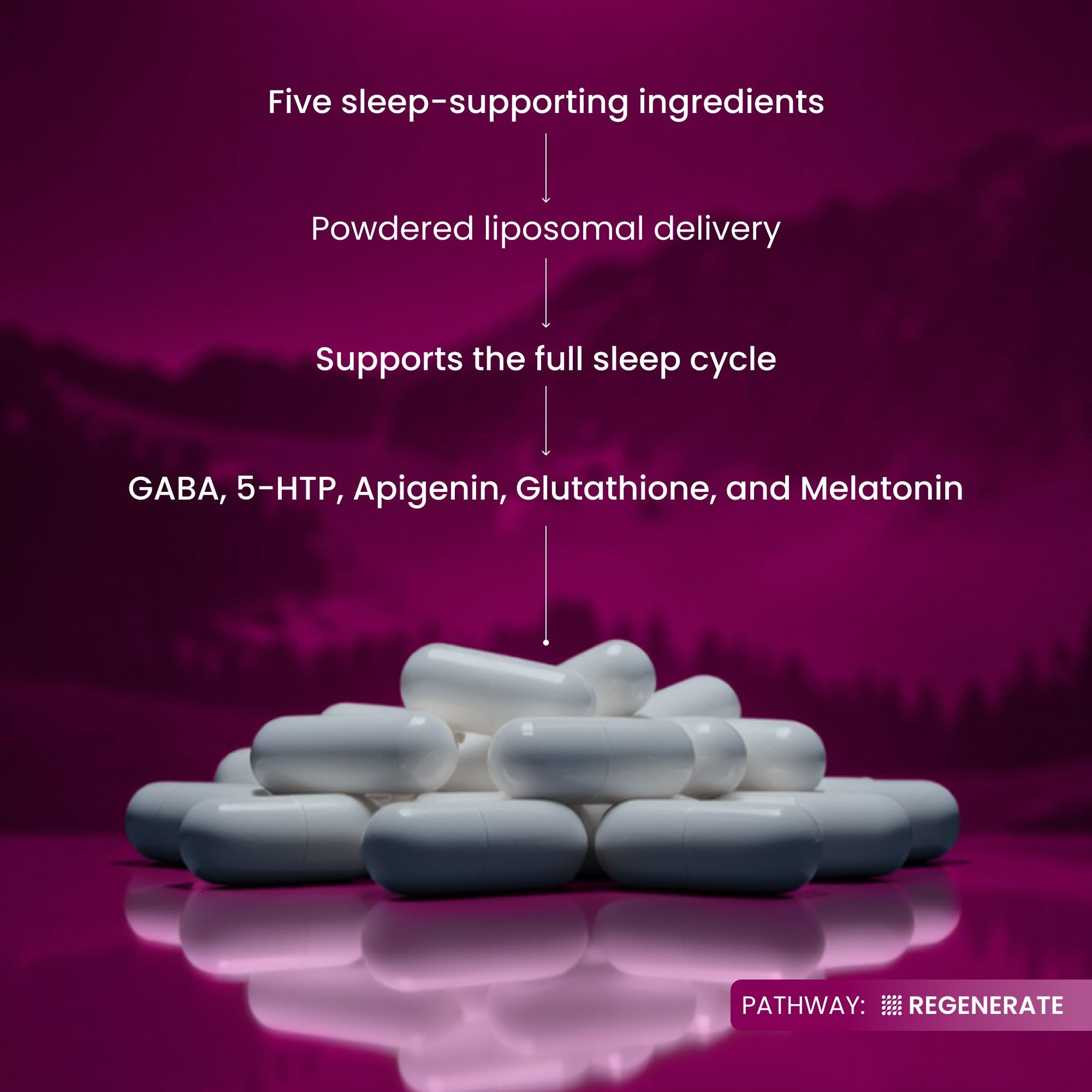 Renue By Science Restore PM 60 capsules on a table