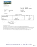 Renue By Science Resveratrol Supplement 125mg close-up of capsules