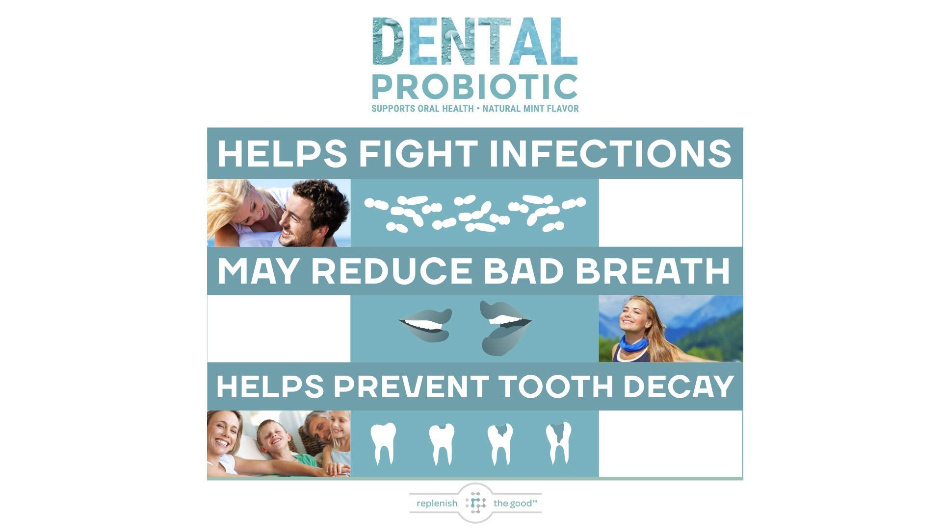 Replenish the Good Dental Probiotic Supplement capsules on a table