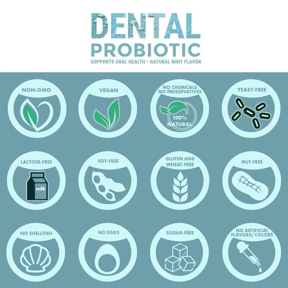 Replenish the Good Dental Probiotic Supplement ingredients list