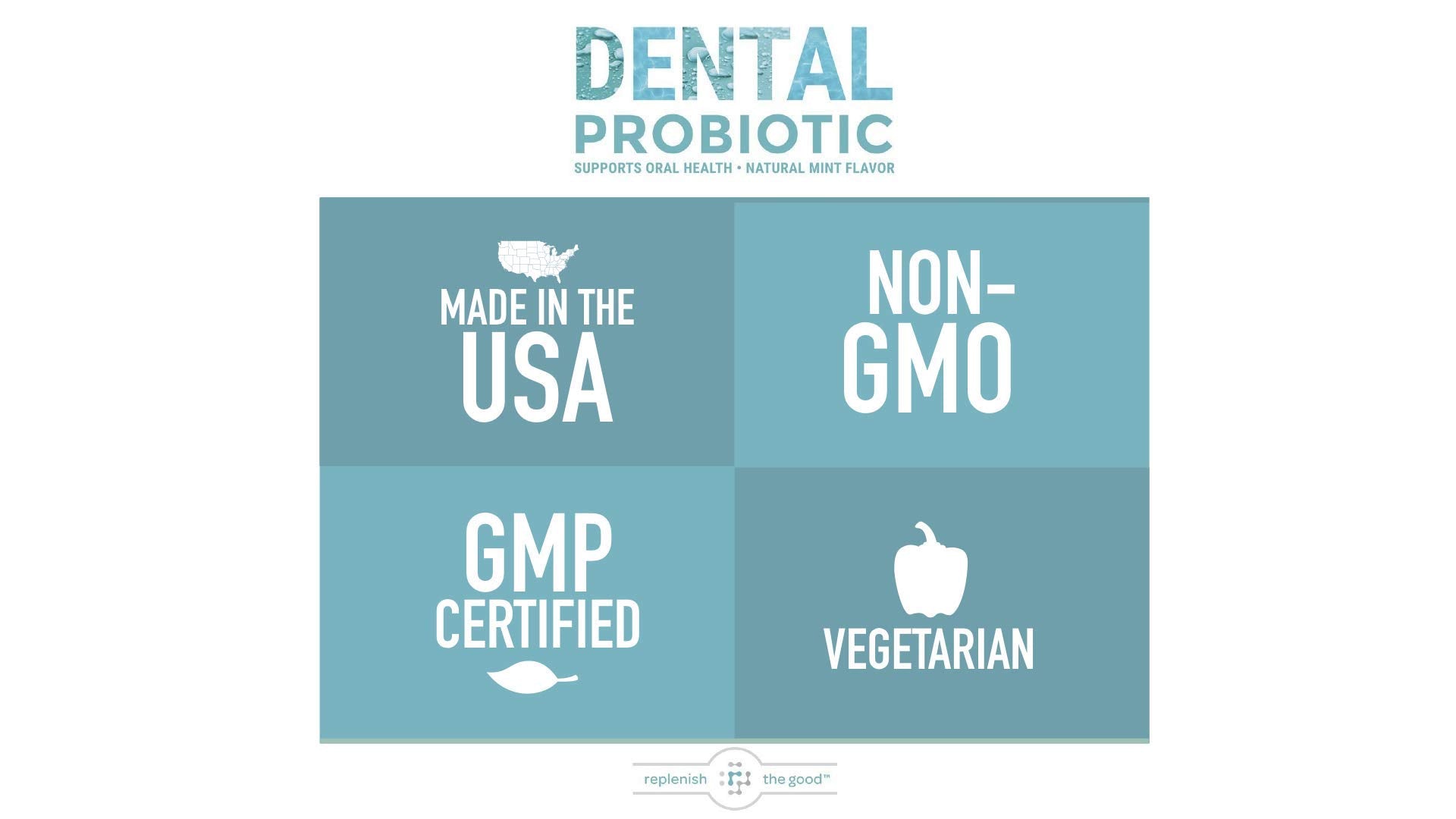 Replenish the Good Dental Probiotic Supplement with dental care products
