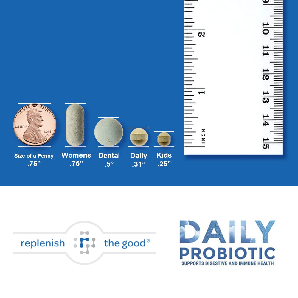 Replenish the Good Probiotic Supplement bottle side view