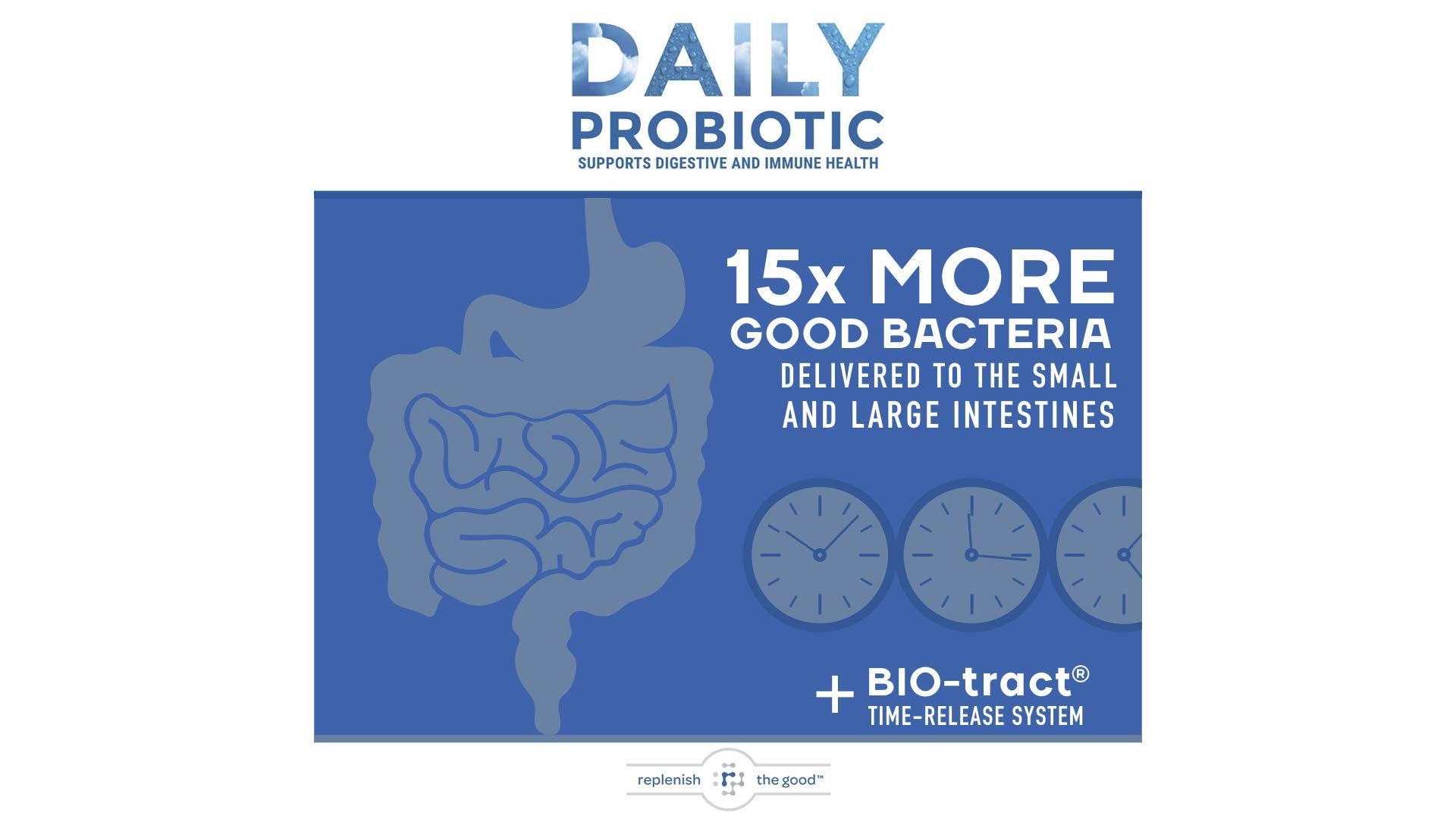 Replenish the Good Probiotic Supplement capsules close-up