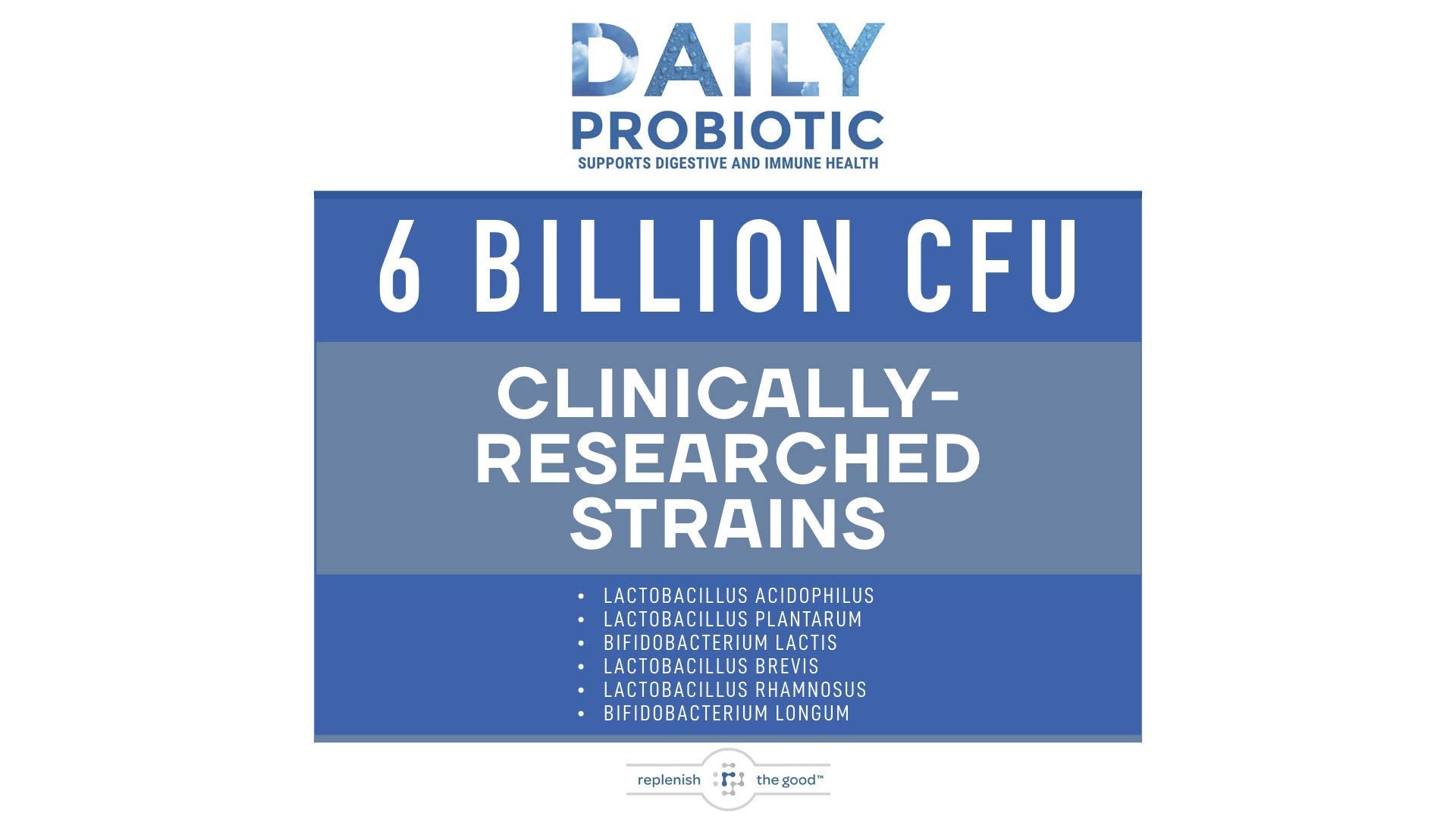 Replenish the Good Probiotic Supplement capsules in hand