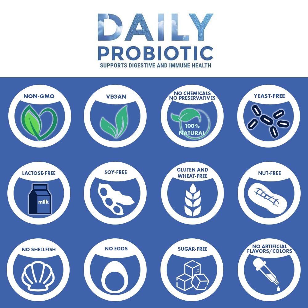 Replenish the Good Probiotic Supplement ingredients list