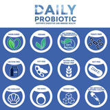 Replenish the Good Probiotic Supplement ingredients list