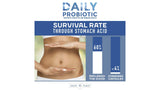 Replenish the Good Probiotic Supplement packaging details