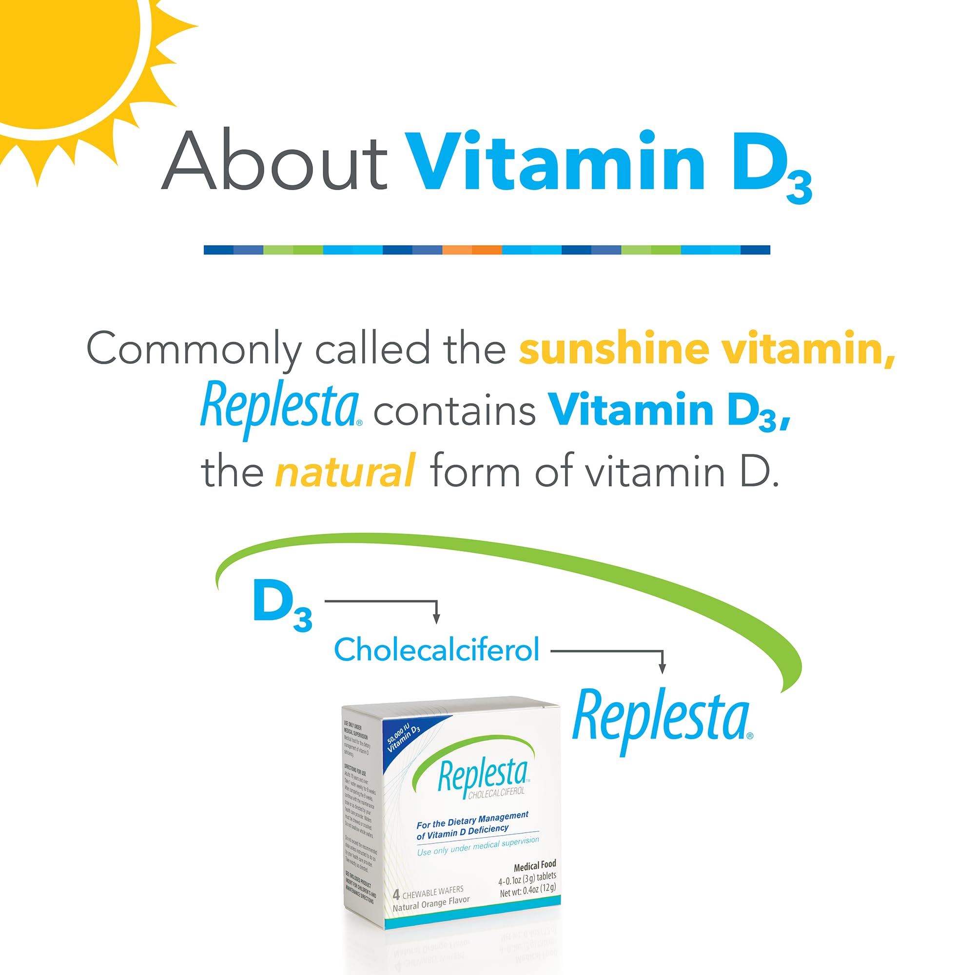 Replesta Chewable Vitamin D3 50,000 IU natural orange flavour