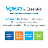 Replesta Chewable Vitamin D3 50,000 IU serving suggestion
