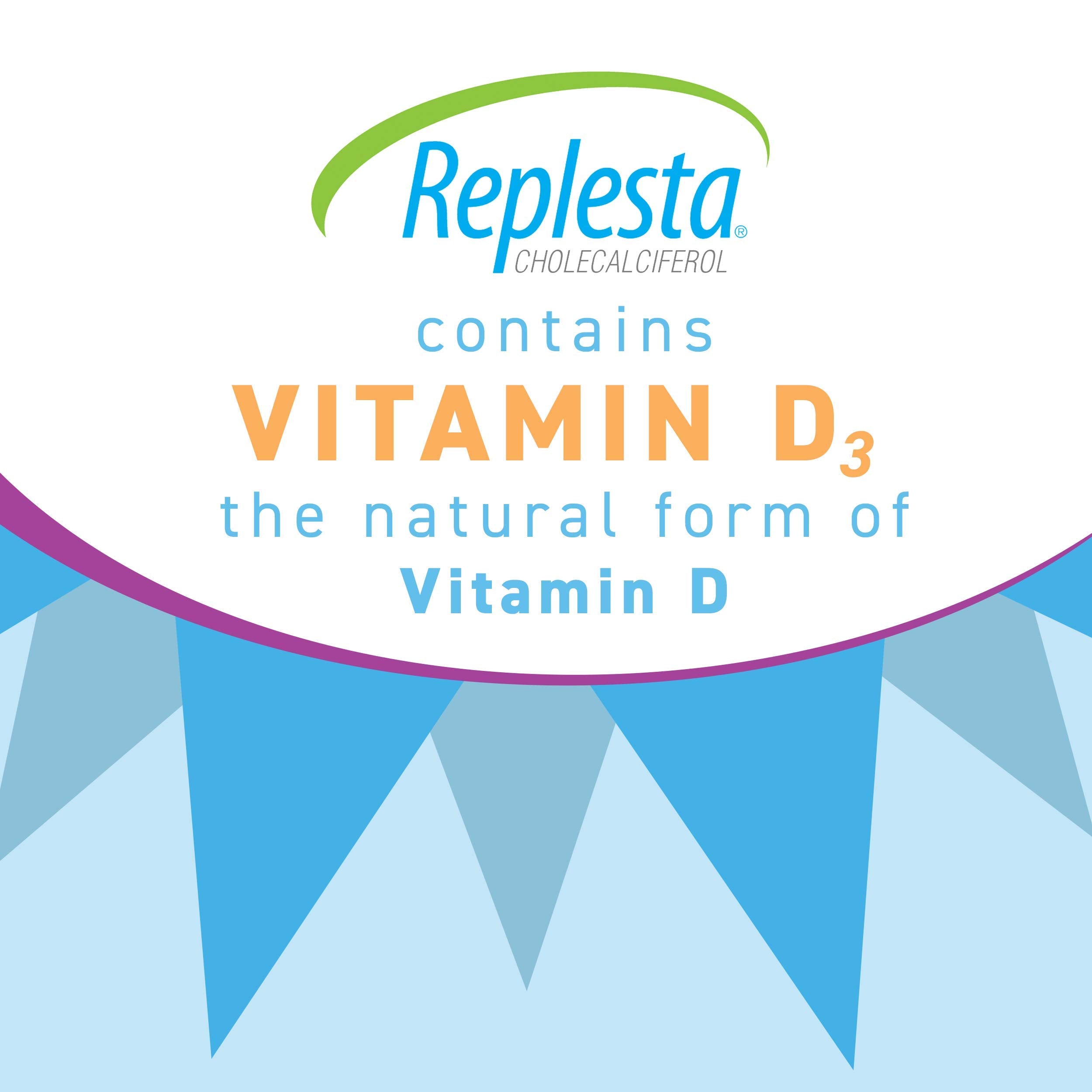 Replesta NX Vitamin D3 Supplement 14,000 IU four-pack