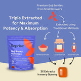 Reprise Goji Berry Gummies packaging back view