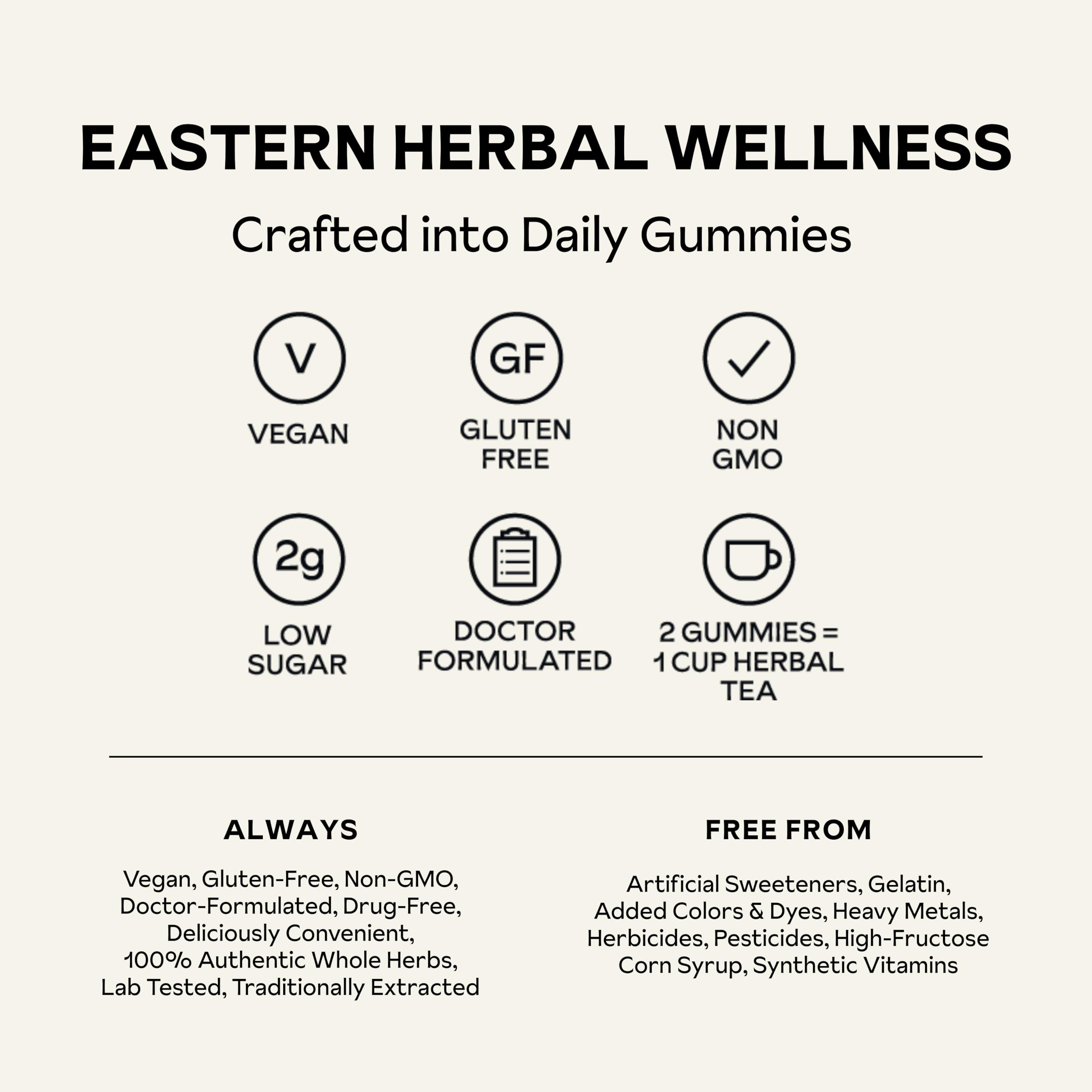 Reprise Restful Sleep Gummies ingredients list