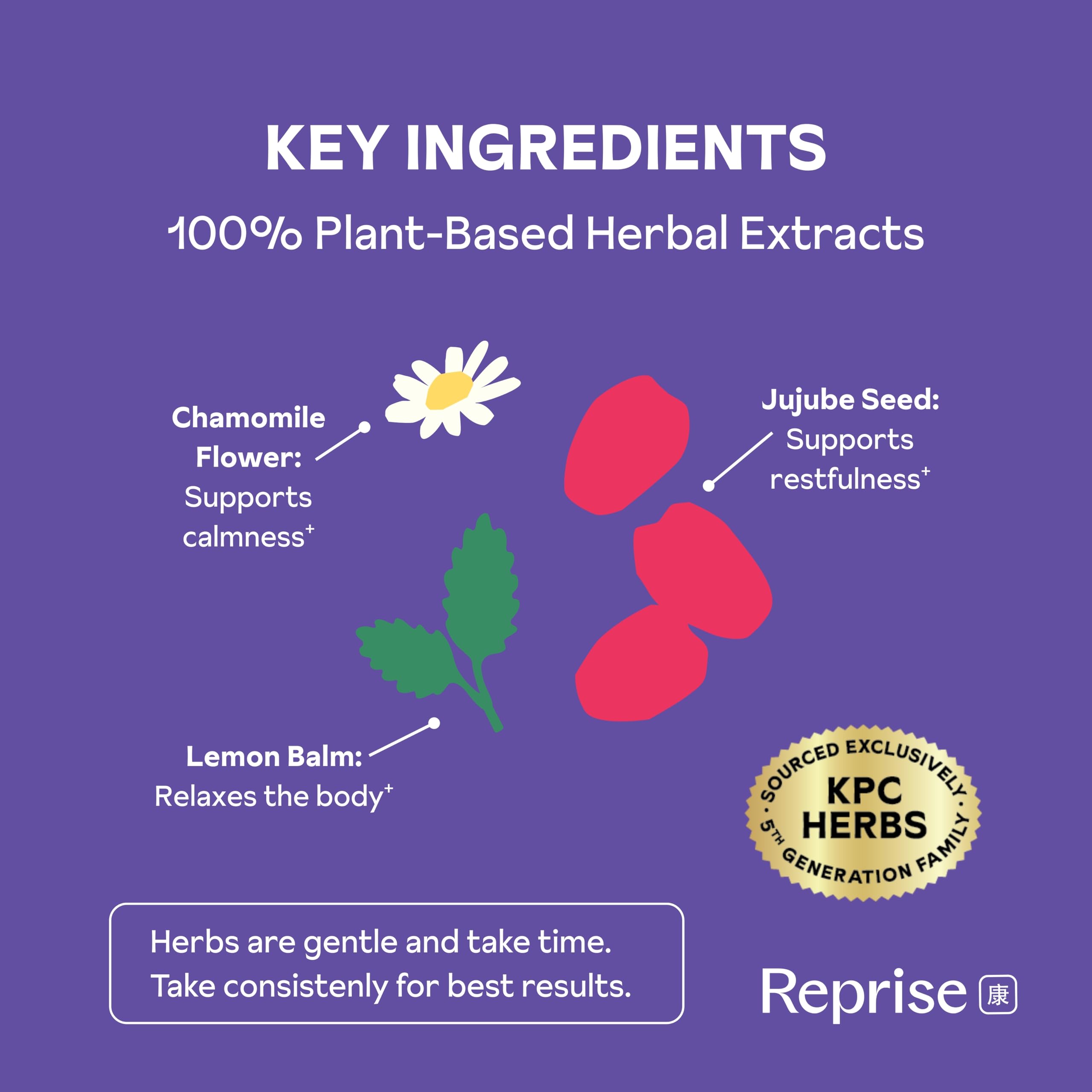 Reprise Restful Sleep Gummies showing individual gummies