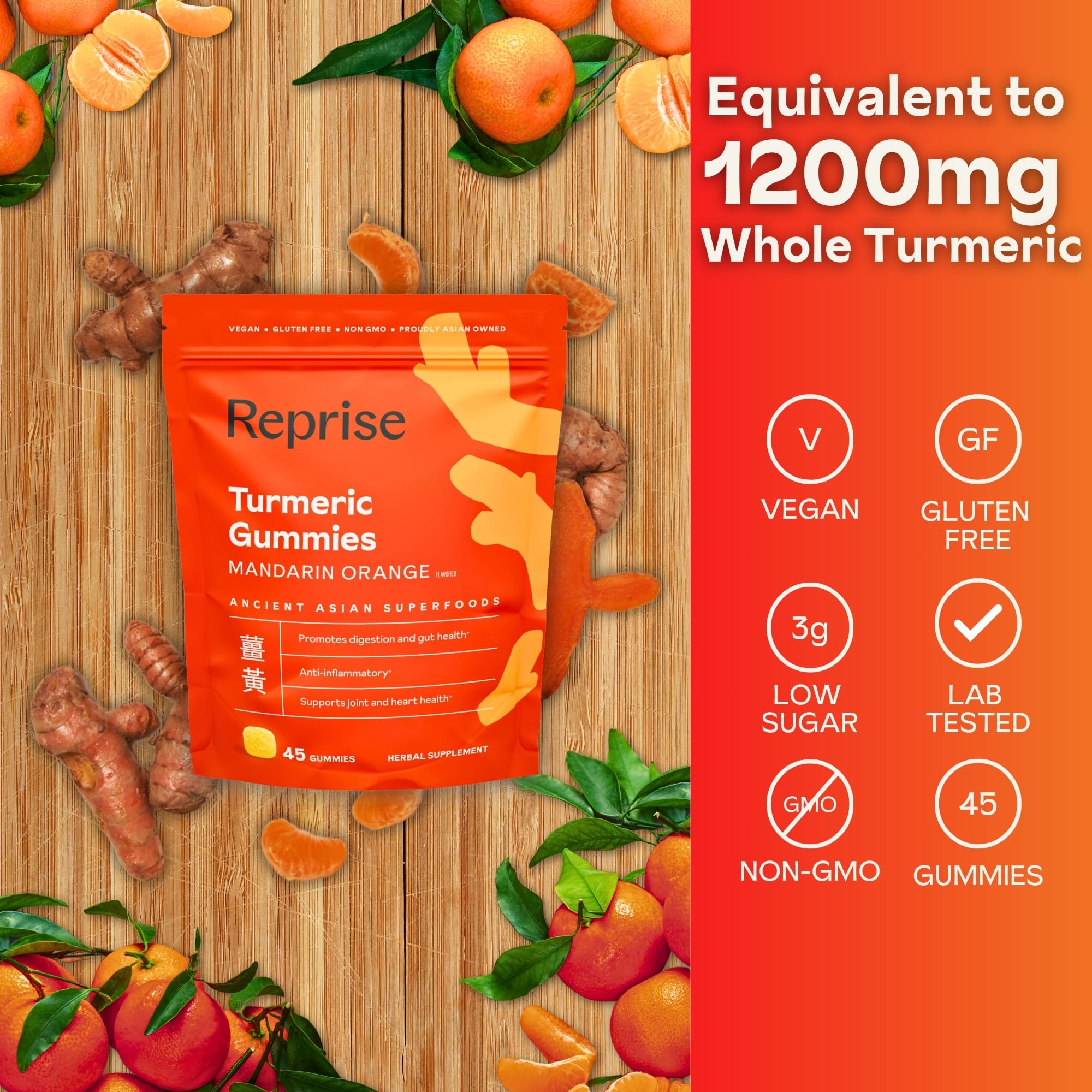Reprise Turmeric Gummies natural citrus flavour close-up