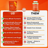 Reprise Turmeric Gummies nutritional information