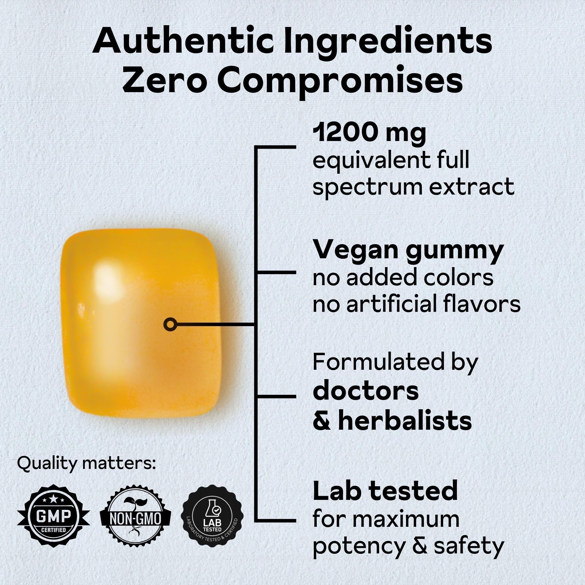 Reprise Turmeric Gummies packaging side view