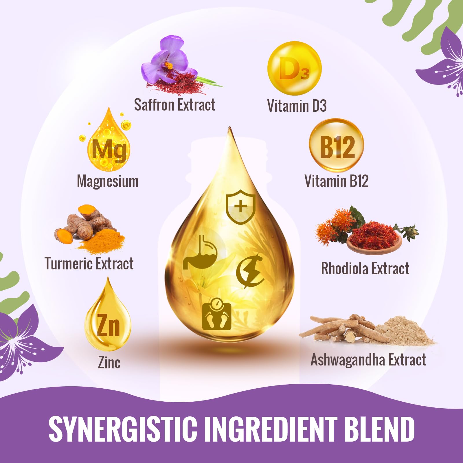 Resciency Liposomal Saffron Extract Drops ingredients list