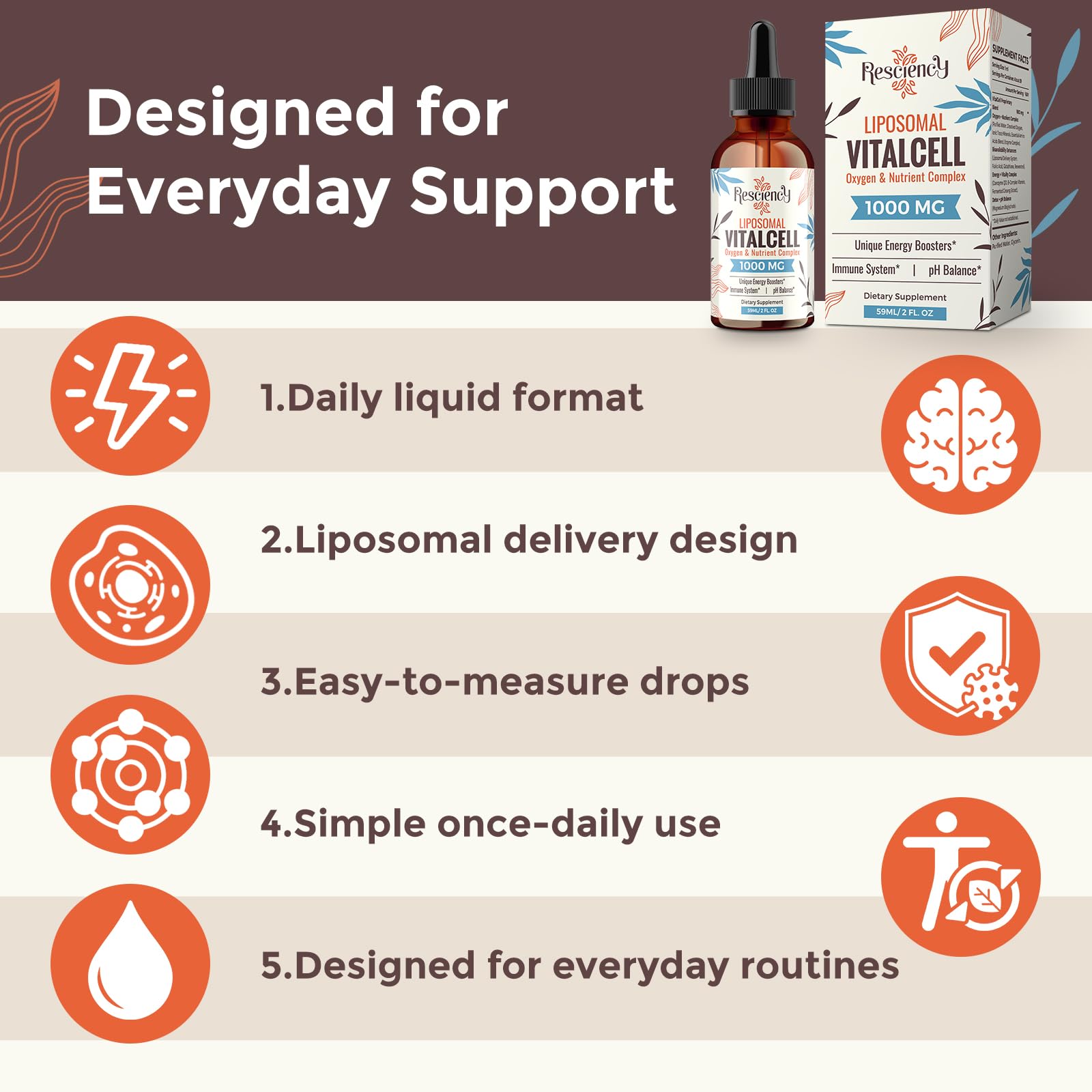 Resciency Liquid Oxygen Drops 1000mg with measuring dropper
