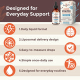 Resciency Liquid Oxygen Drops 1000mg with measuring dropper