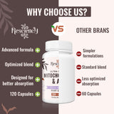 Resciency Mitochondrial Support Supplement ingredients list on packaging
