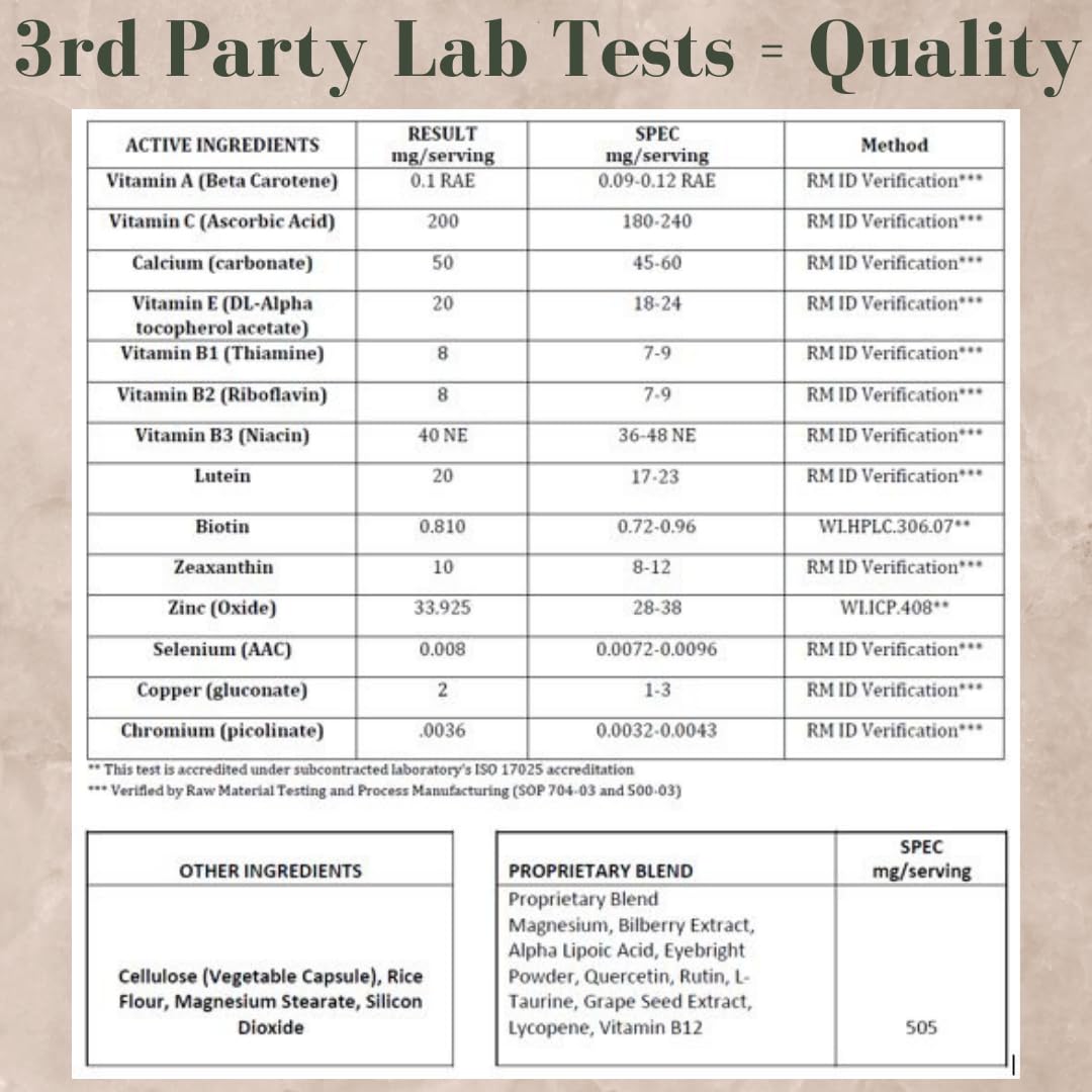 Research Labs Lutein Eye Supplement 159g packaging