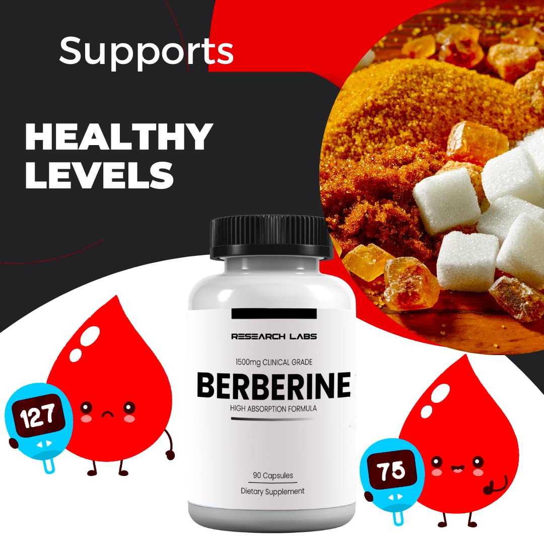 Research Labs Micronized Berberine Supplement bottle side view