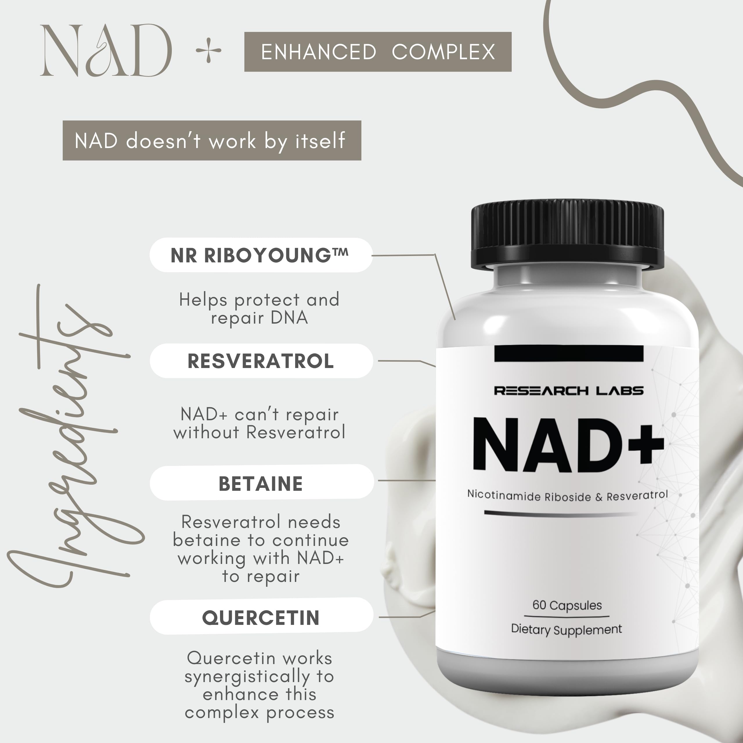 Research Labs NAD Supplement with RiboYOUNG side view showing capsule count