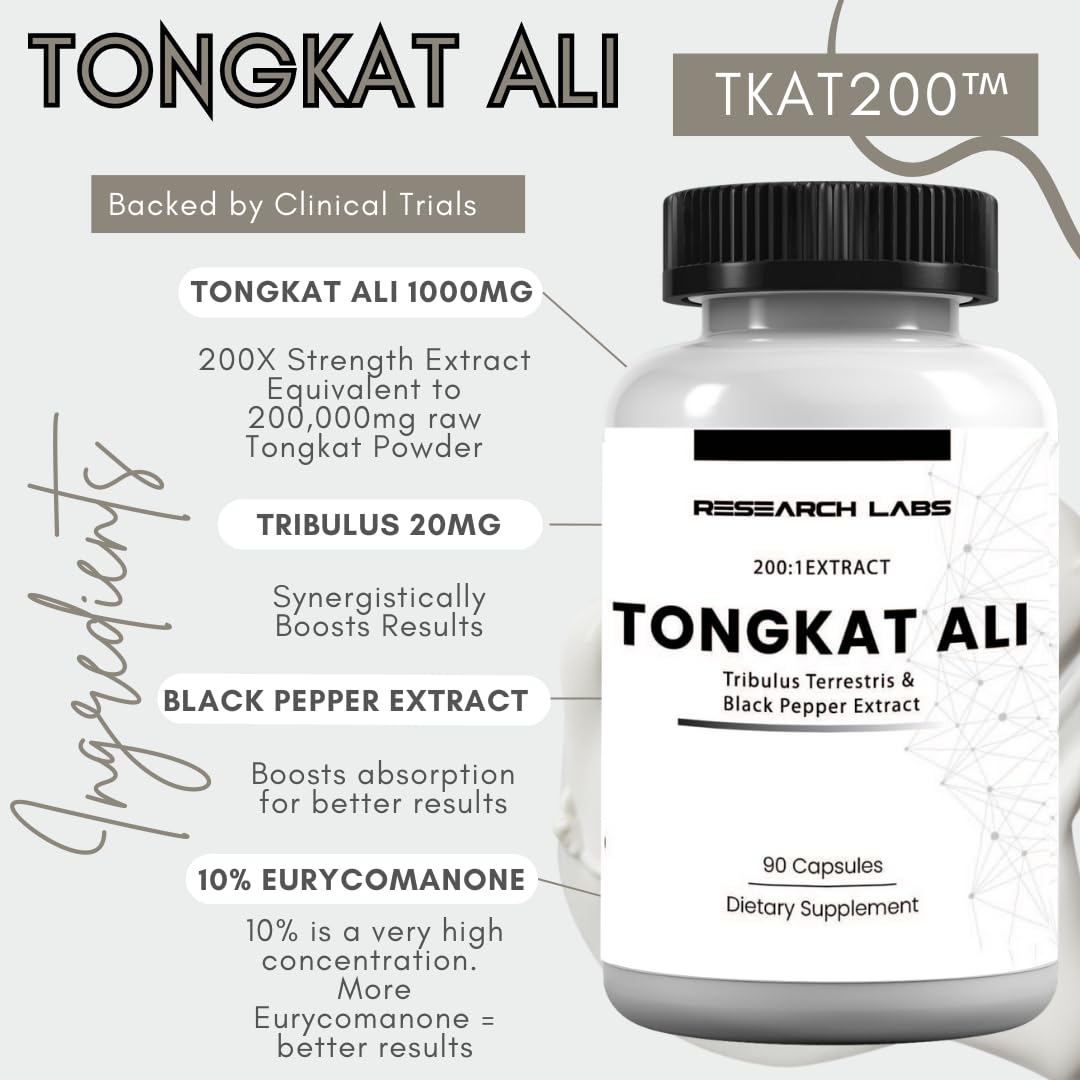 Research Labs Tongkat Ali 10% Eurycomanone side view with label