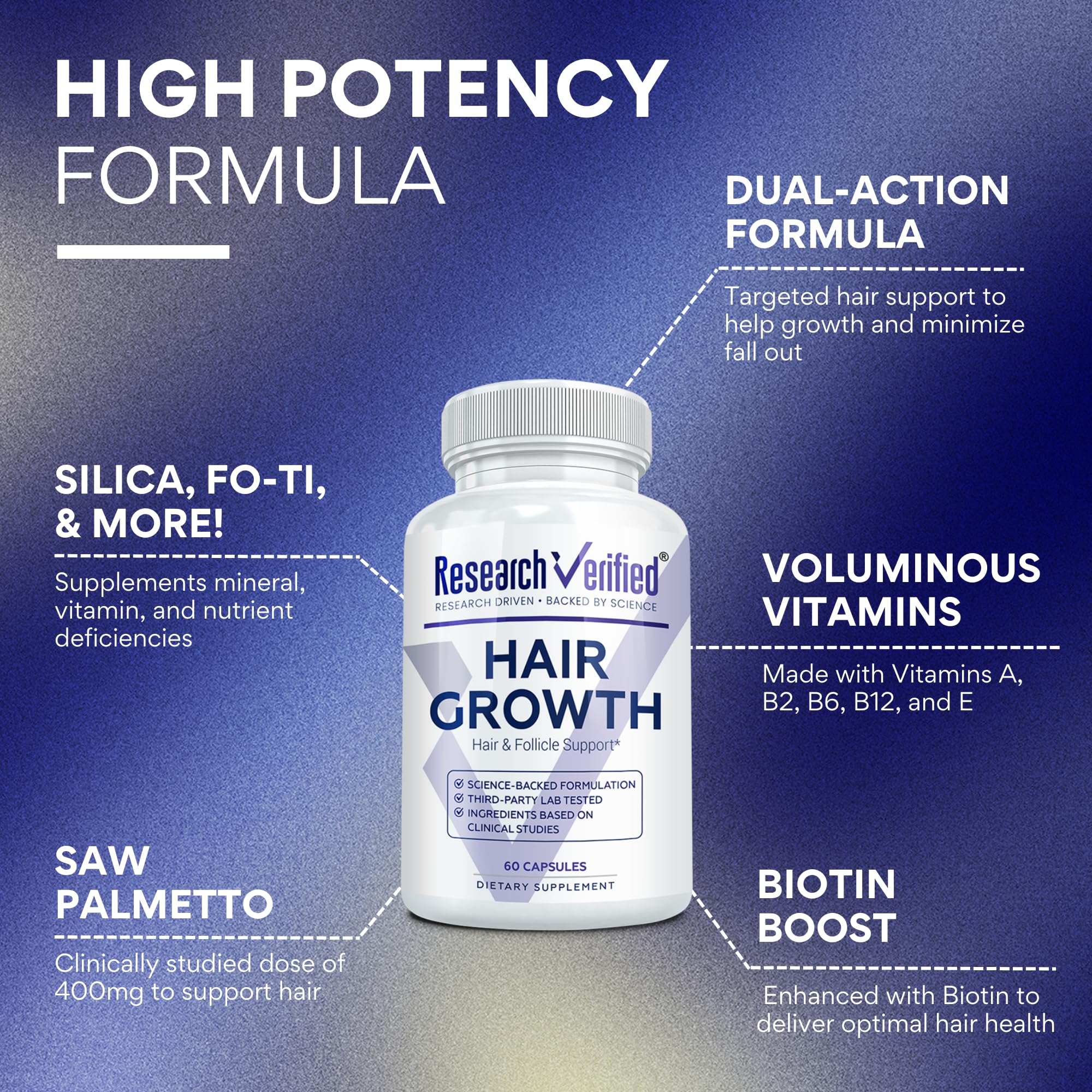 Research Verified Blended Vitamin & Mineral Supplement capsule close-up