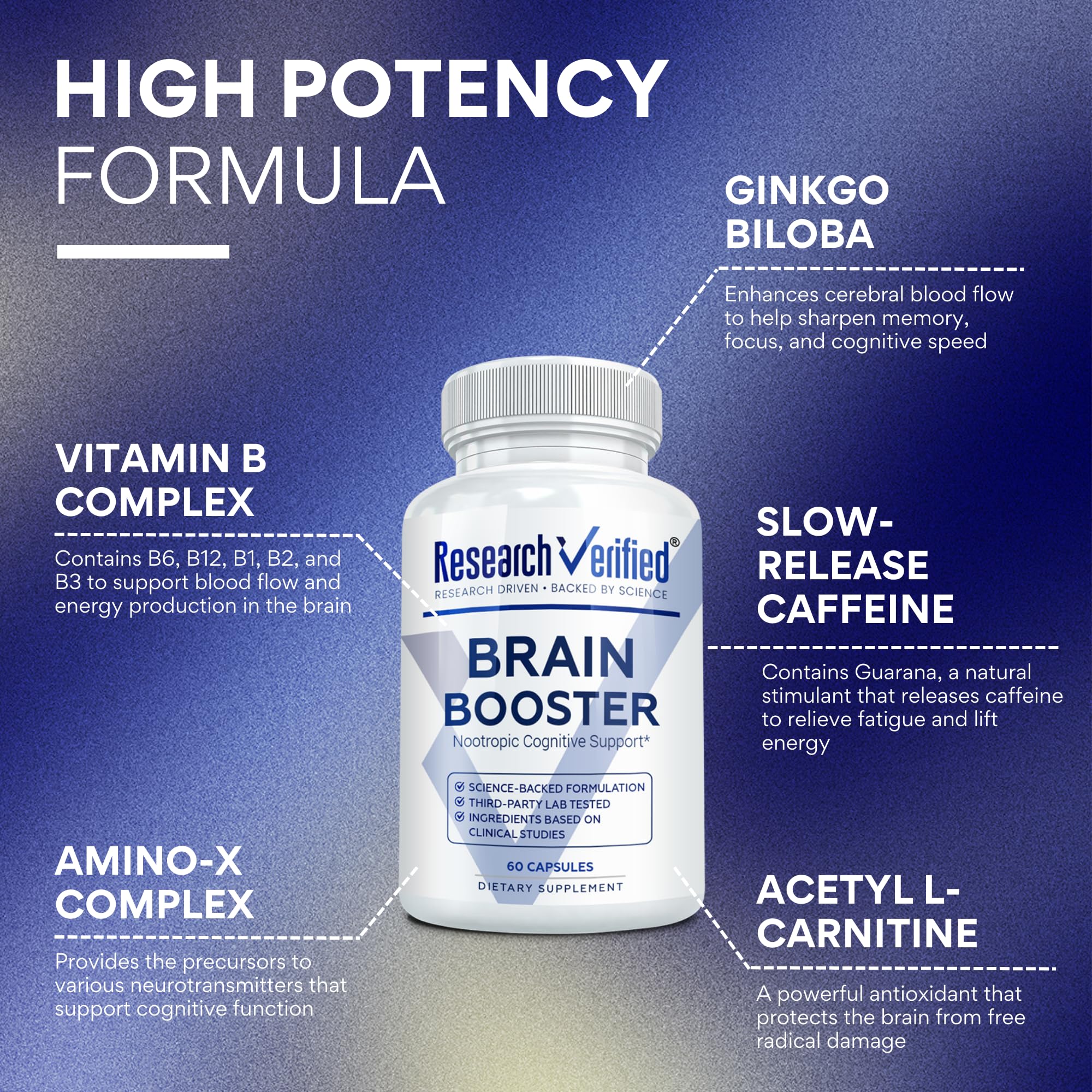 Research Verified Brain support supplement packaging