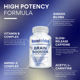 Research Verified Brain support supplement packaging
