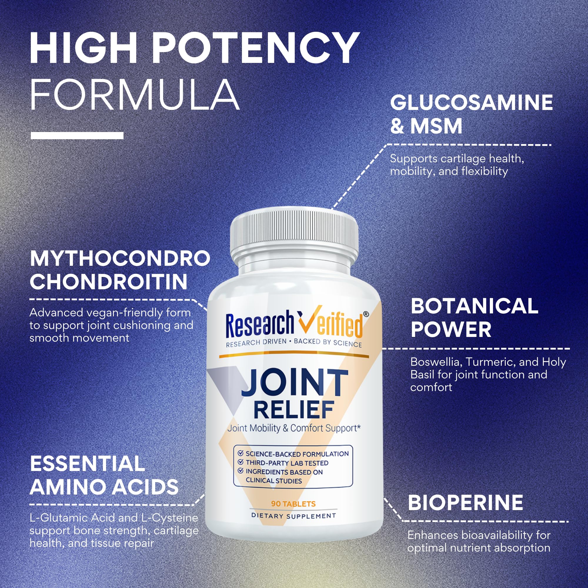 Research Verified Chondroitin Supplement bottle with capsules