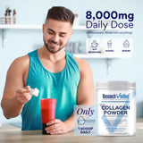 Research Verified Collagen Peptides ingredients list