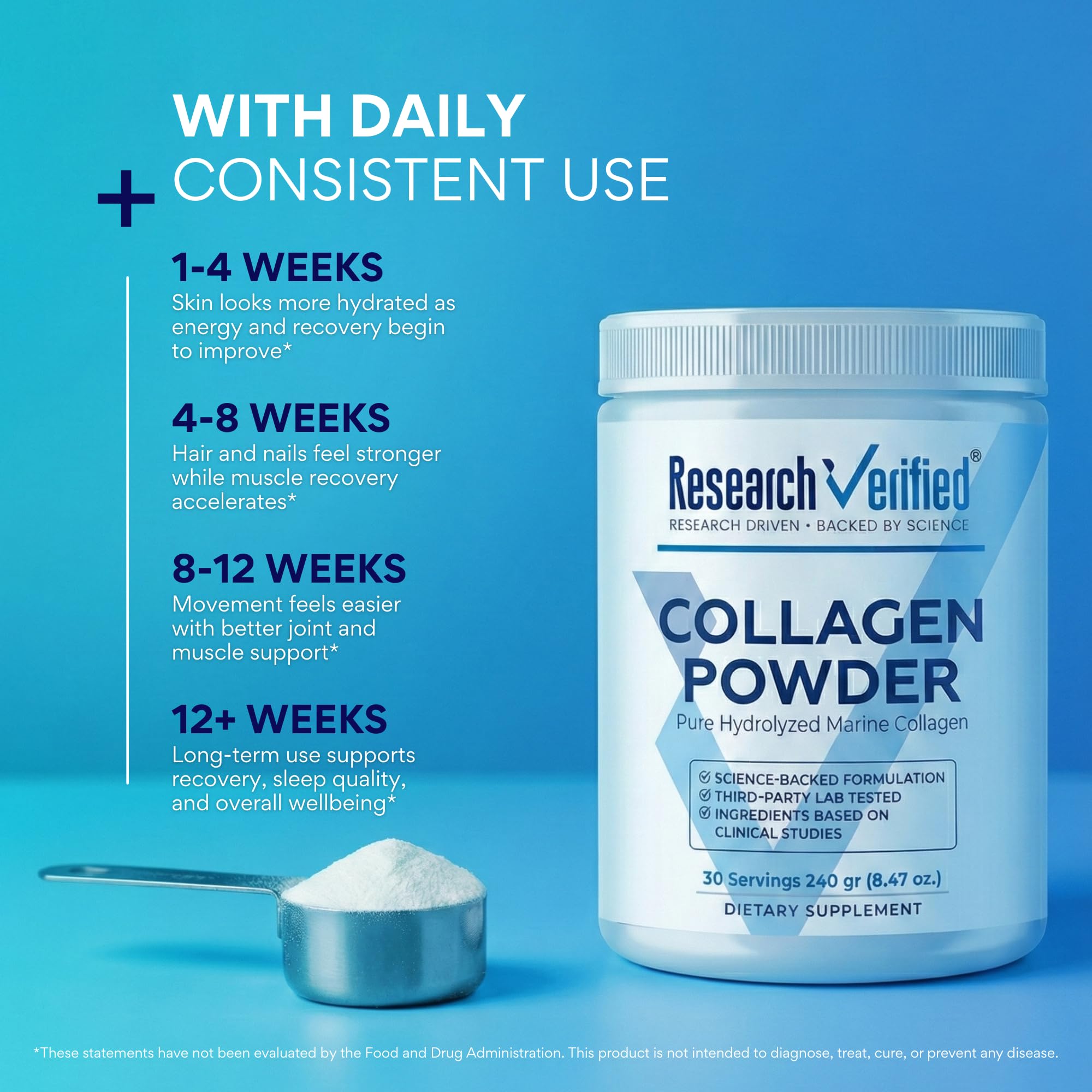 Research Verified Collagen Peptides on a kitchen counter