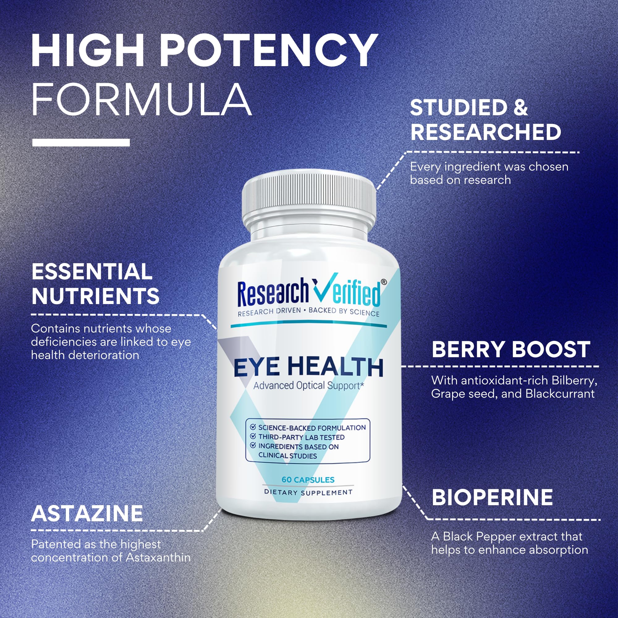 Research Verified Eye Health Supplement capsule close-up