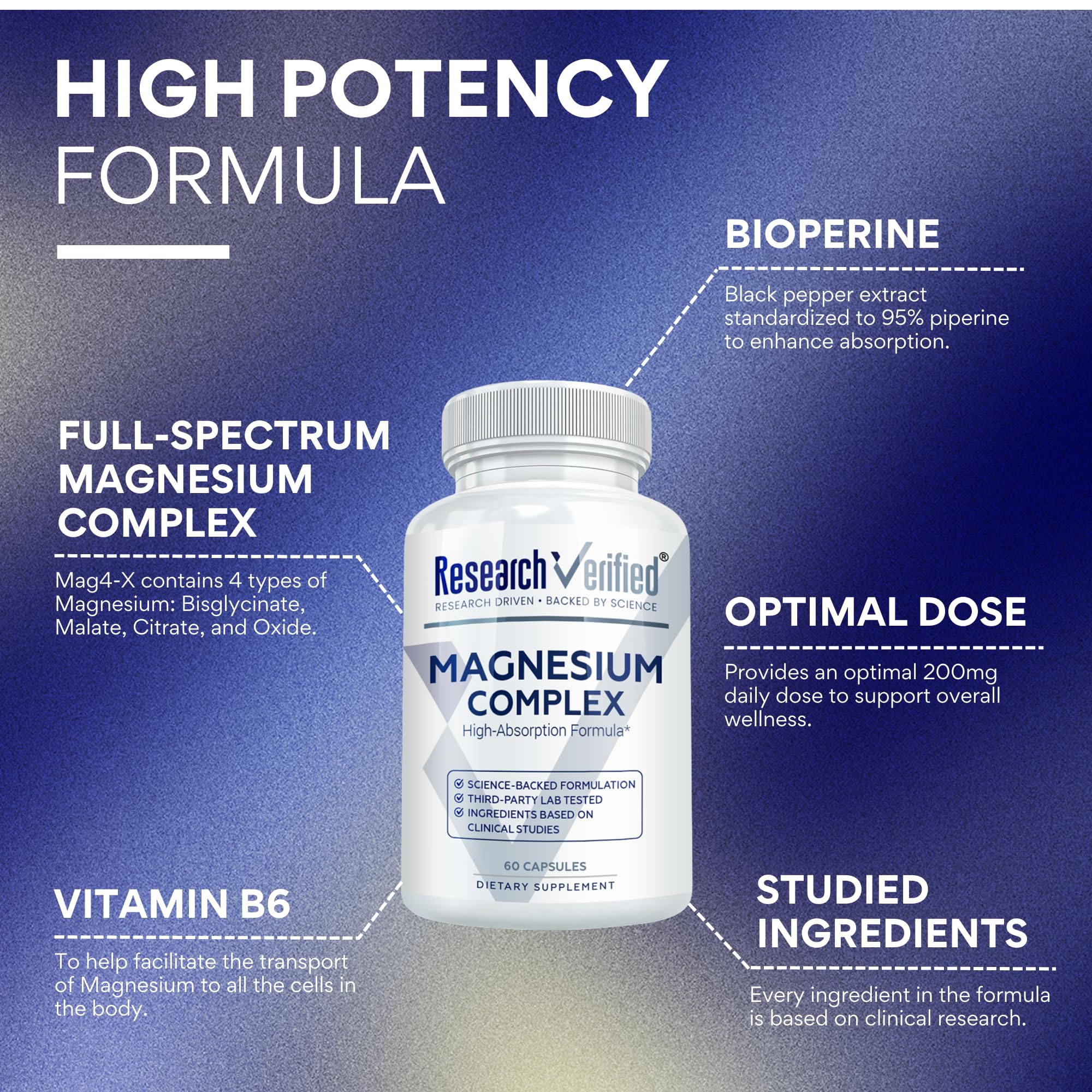 Research Verified Magnesium Complex 91g back view