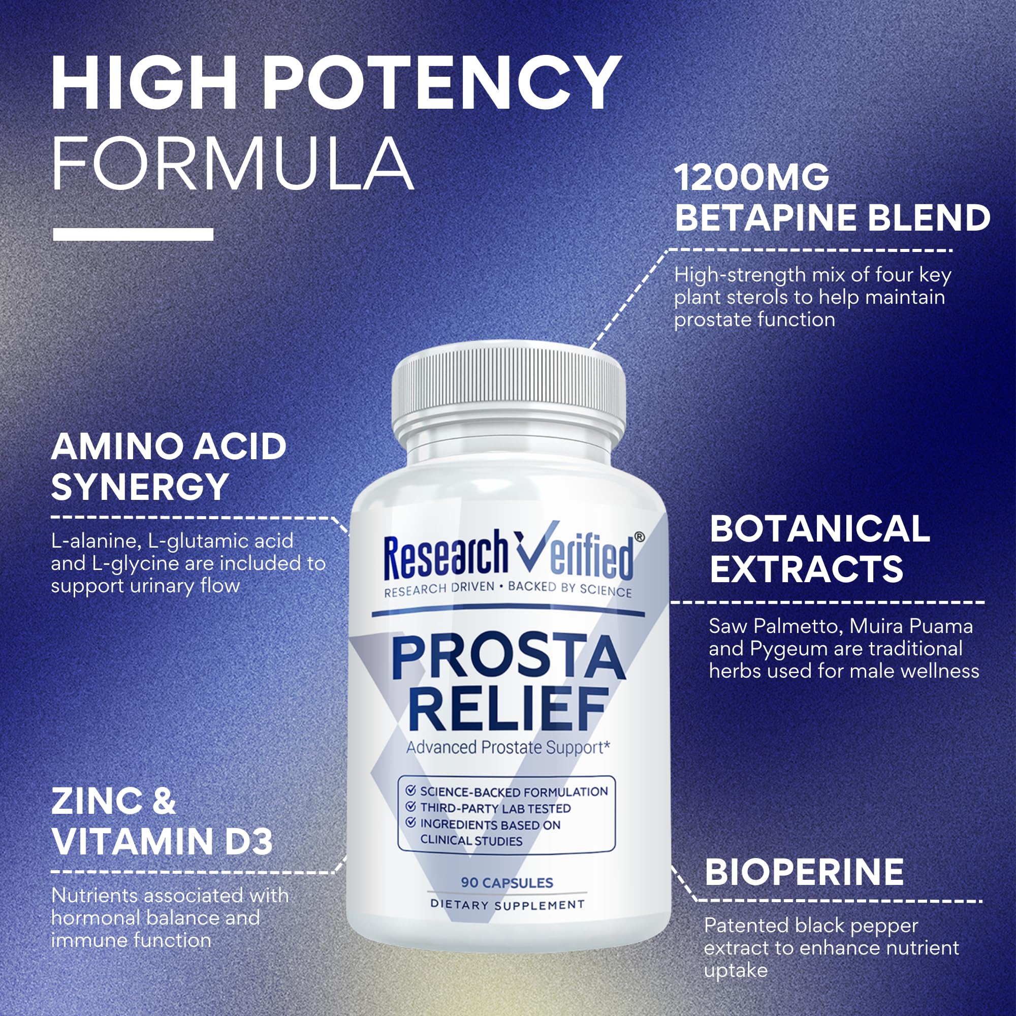 Research Verified ProstaRelief supplement side view showing dimensions