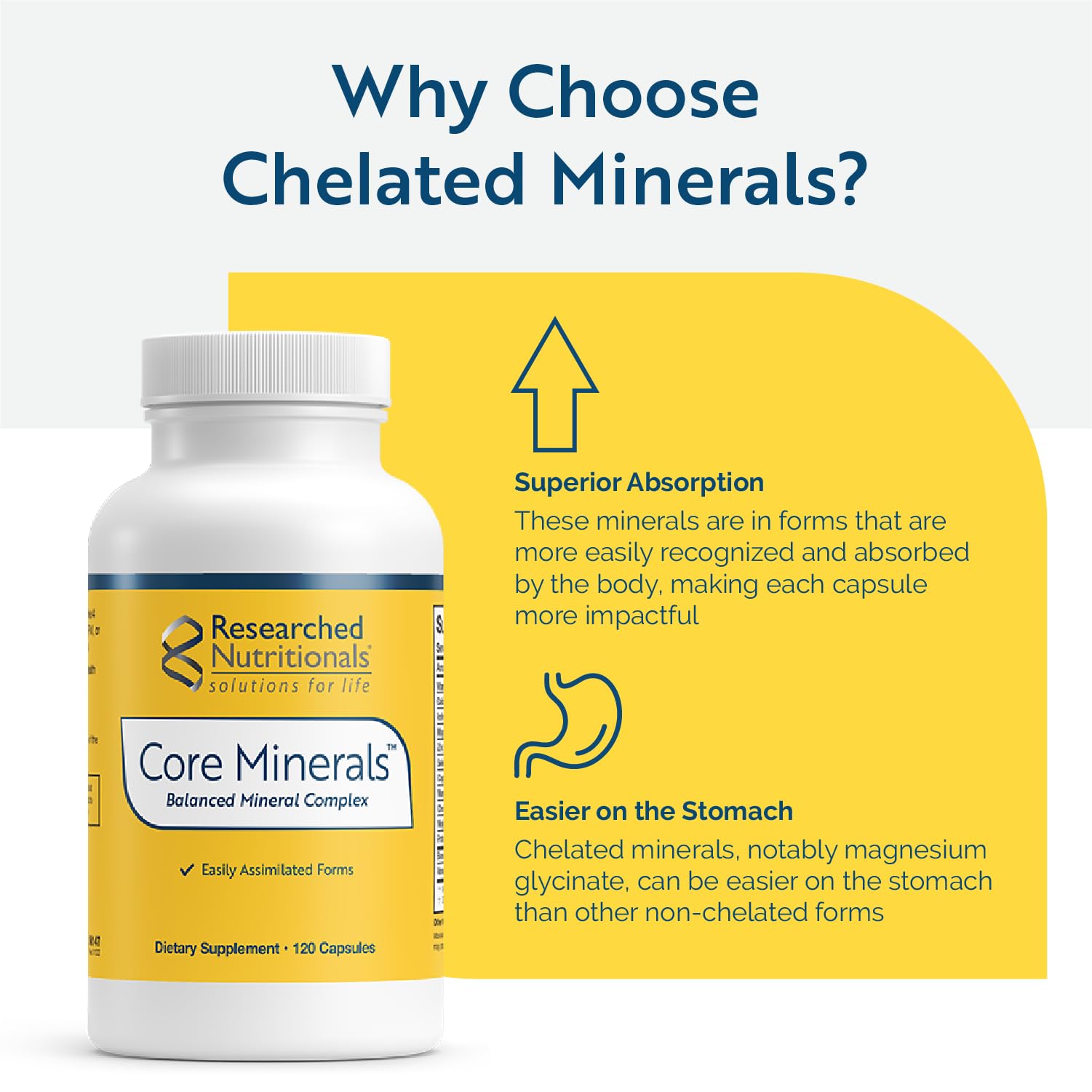 Researched Nutritionals Core Minerals Multi Mineral Complex capsule close-up
