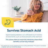 Researched Nutritionals CoreBiotic Sensitive Probiotic packaging with ingredients