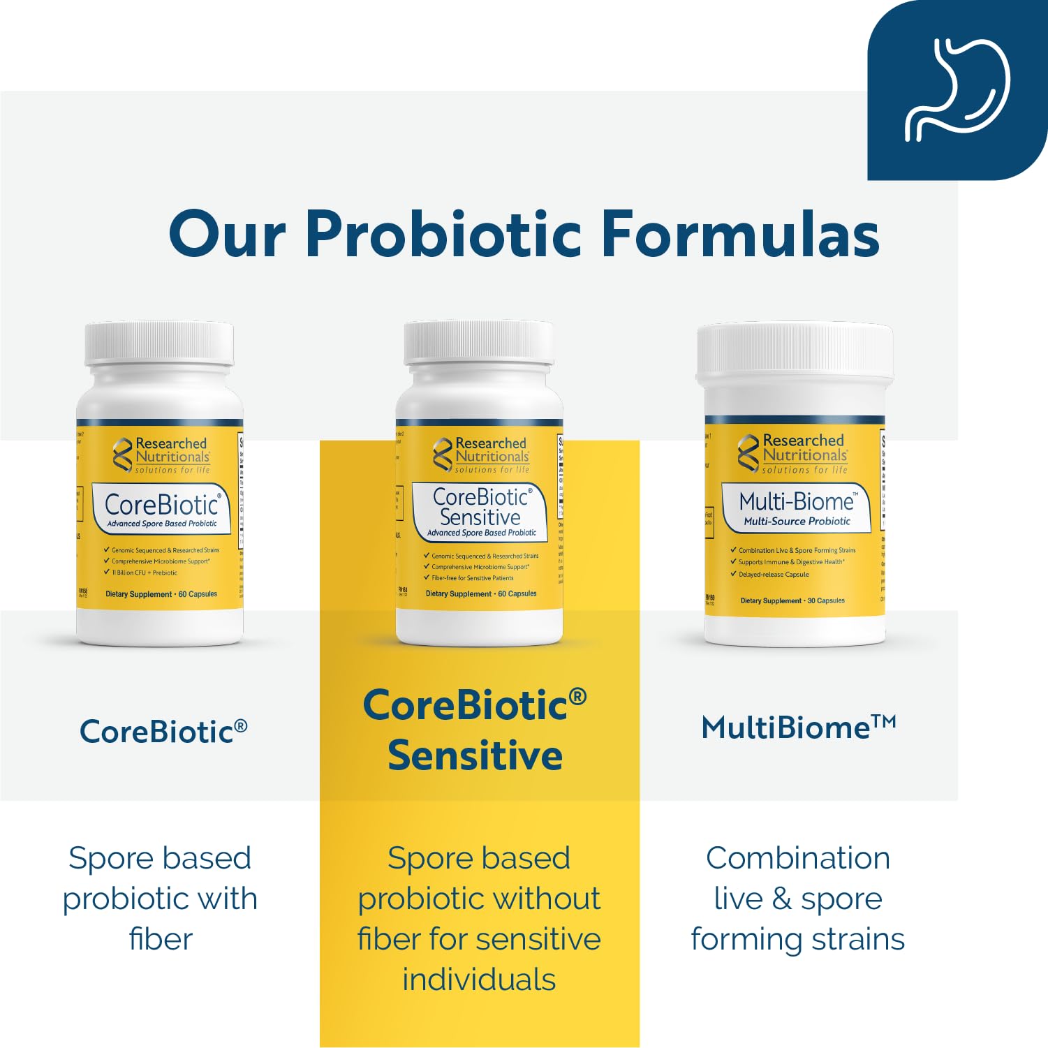 Researched Nutritionals CoreBiotic Sensitive Probiotic side view